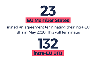 Graphic showing the changing landscape of arbitration in the EU and UK